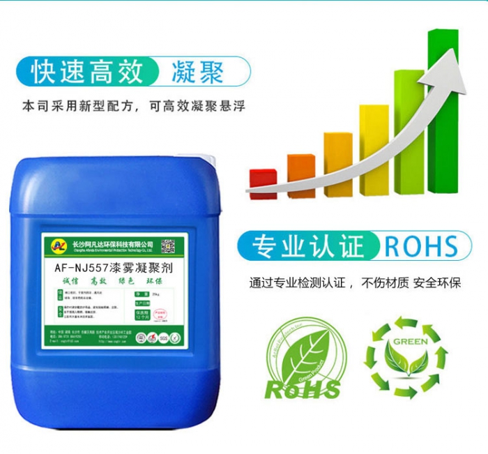 常見(jiàn)的家具硅烷處理劑的方法